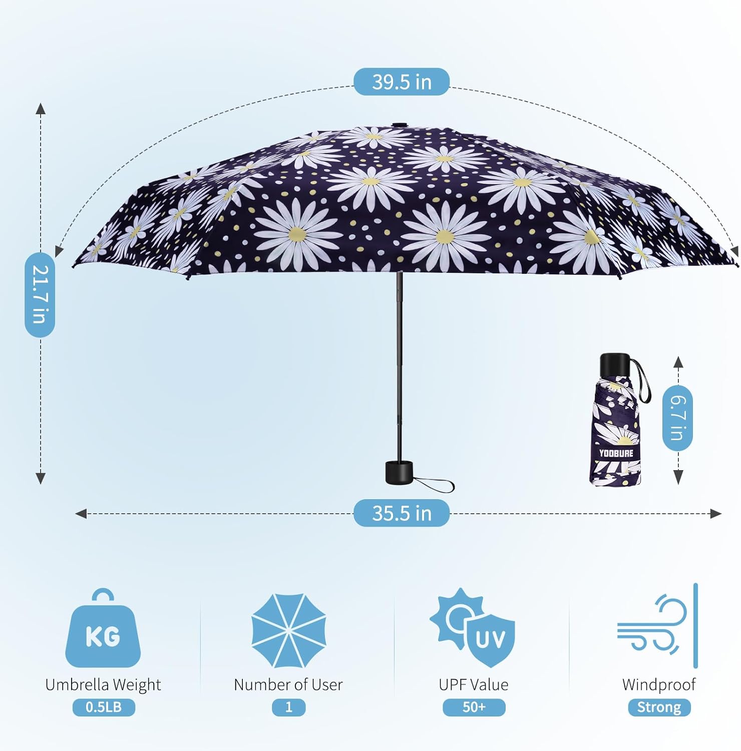 Yoobure Compact Travel Umbrella with UV Protection