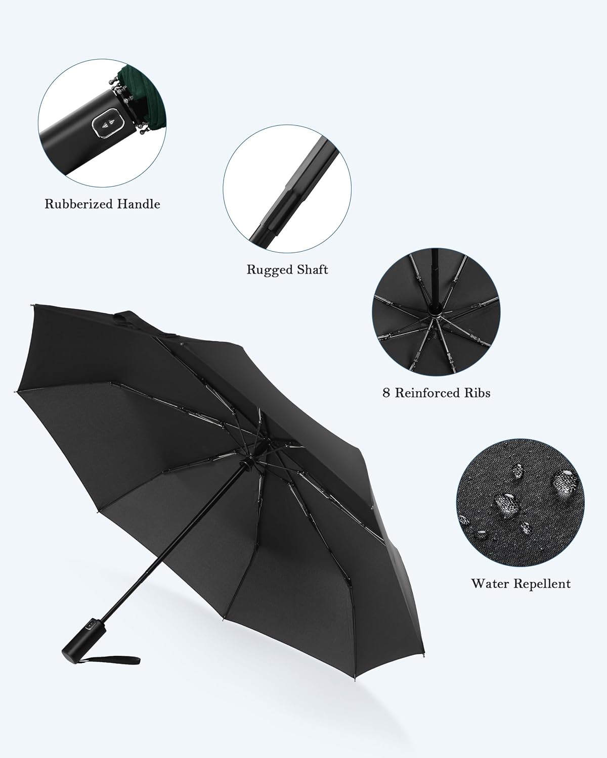 POKIXY Automatic Travel Umbrella - Compact Windproof UV Protection