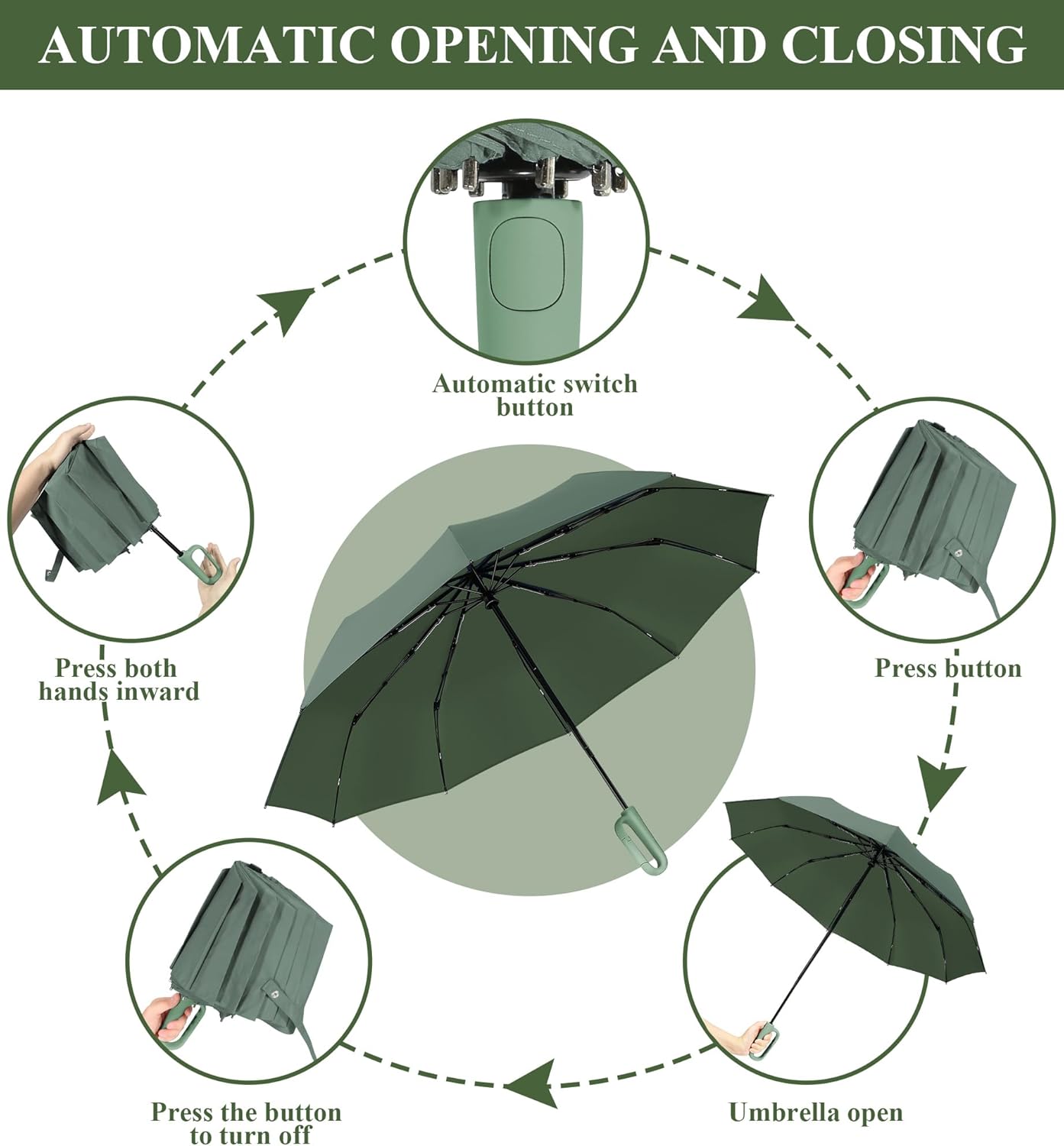 QWB TUMAAOTU Folding Travel Umbrella with Carabiner Clip