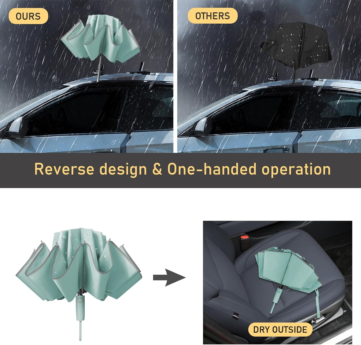 Damp Away Windproof Travel Umbrella 456 Inch