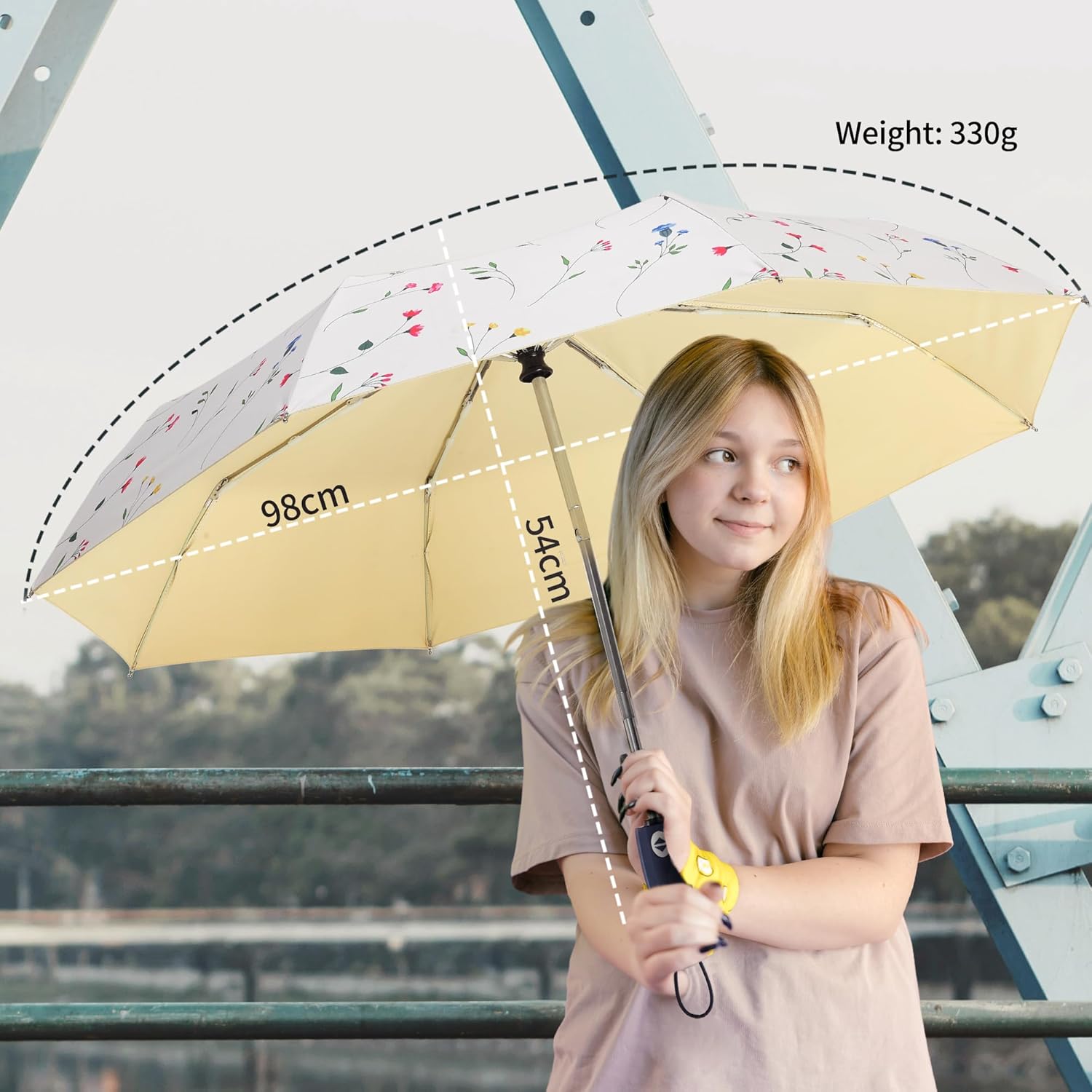RXHOSIGAY UV Blocking Folding Sun Umbrella