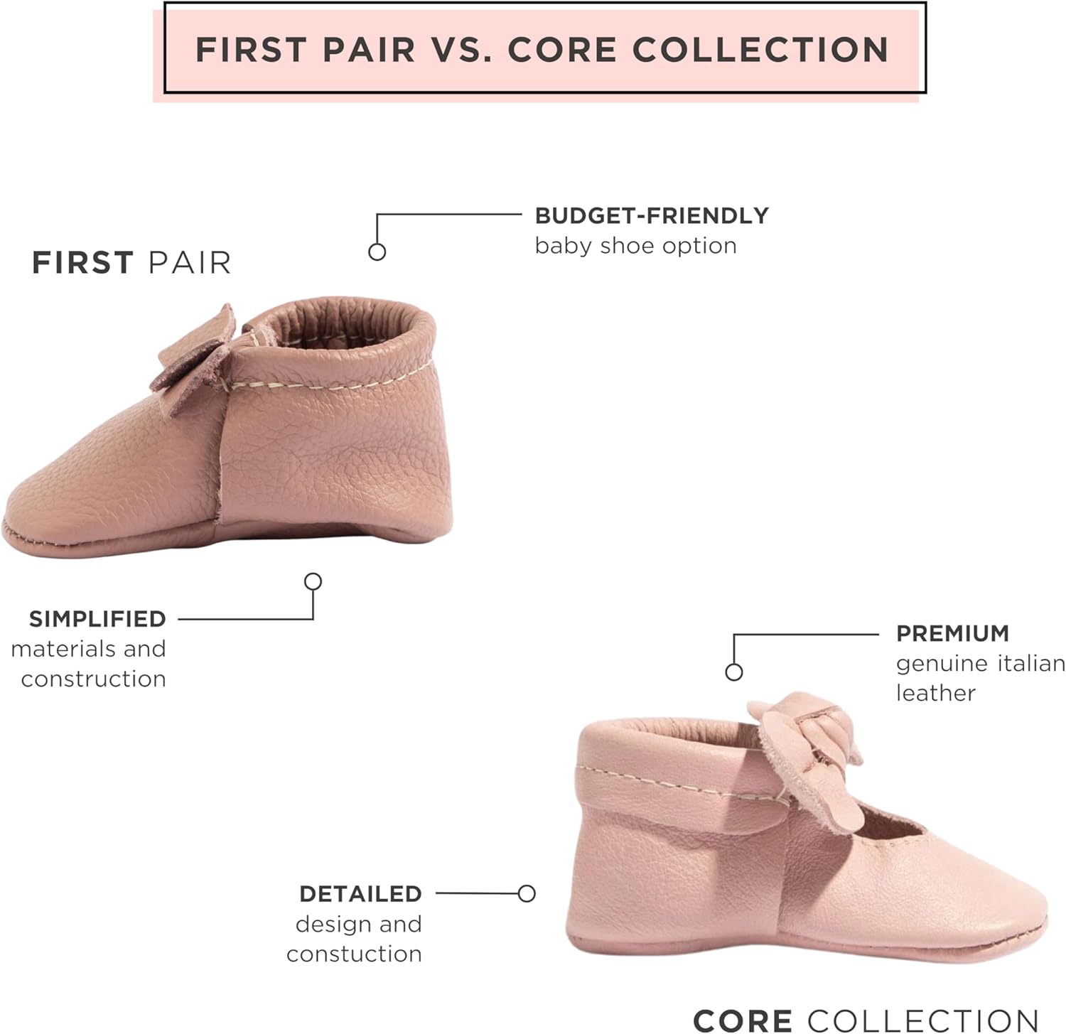 Freshly Picked First Pair Bow Moccasins for Infant Girls