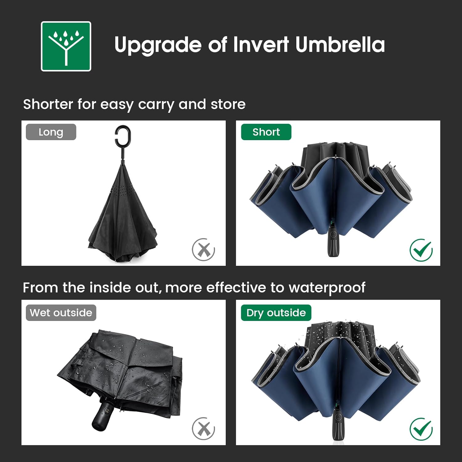G4Free 54 Inch Double Layer Inverted Umbrella with Reflective Strips
