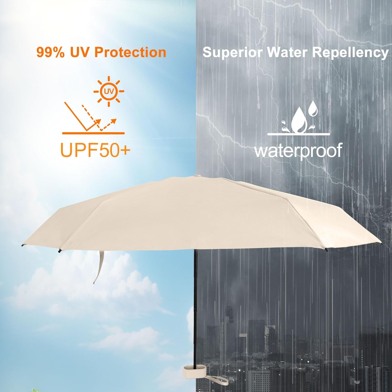 GUARAY Mini Umbrella with Case Portable UV Protection for Travel