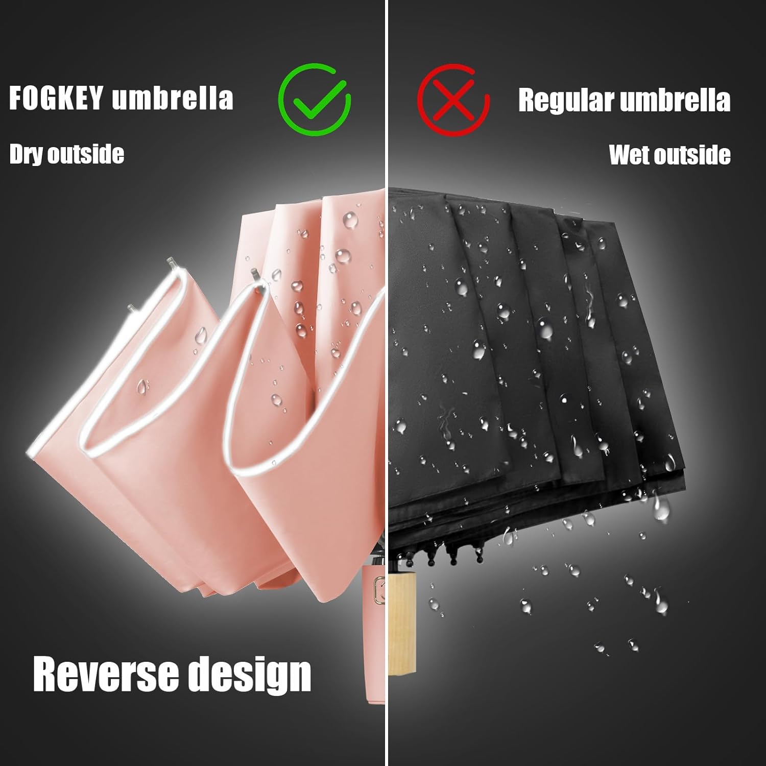 Fogkey Large Windproof Travel Umbrella Automatic 10 Ribs 456 Inch Fits Backpack