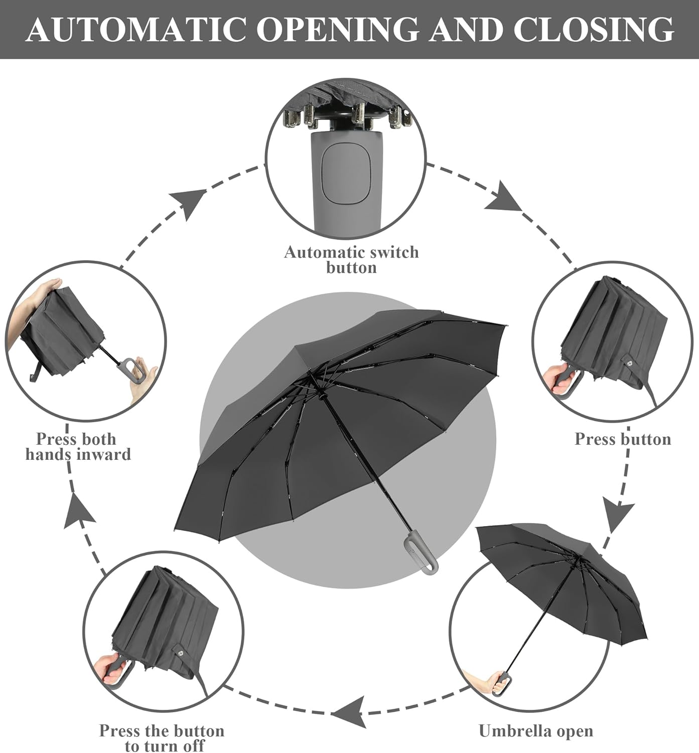 QWB TUMAAOTU Travel Umbrella with Carabiner Handle