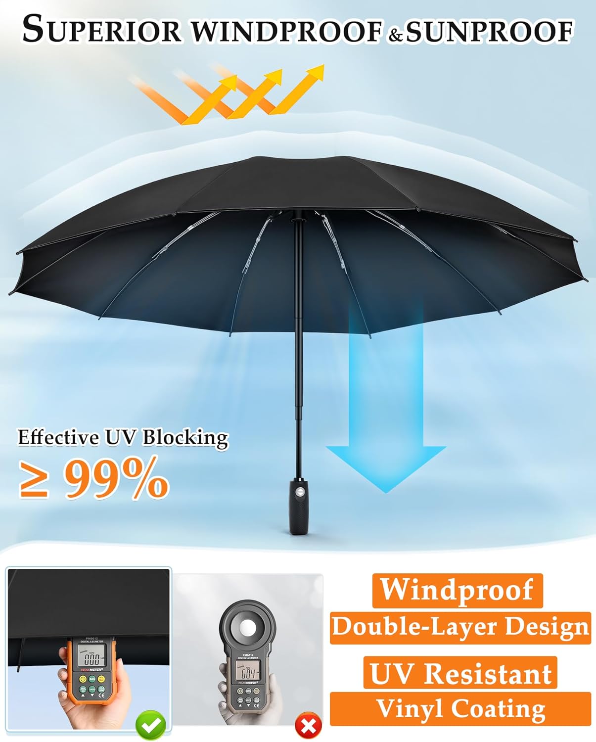 Bachdomc Inverted Windproof Umbrella for Travel and Weather Protection