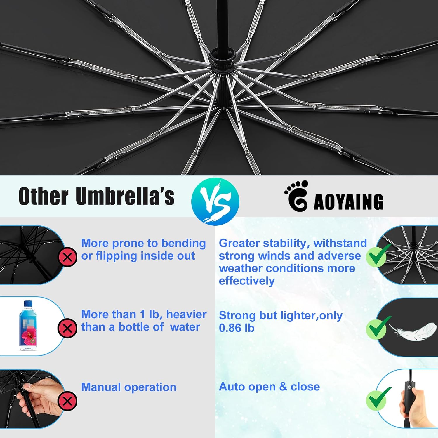 GAOYAING 46 Inch Automatic Folding Umbrella with Sleeve Black