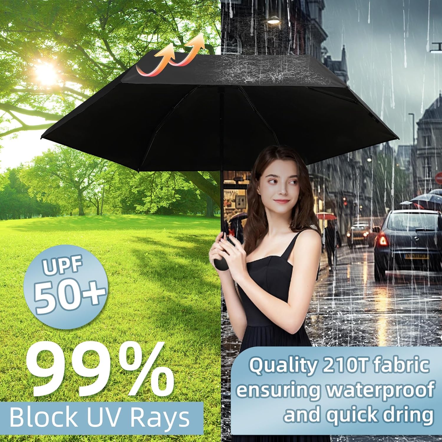 Trenovo Compact Travel Umbrella - UV Protection Lightweight Portable