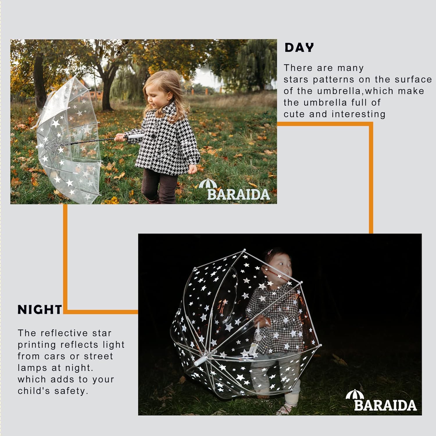 Baraida Kids Clear Dome Bubble Umbrella with Easy Grip Handle