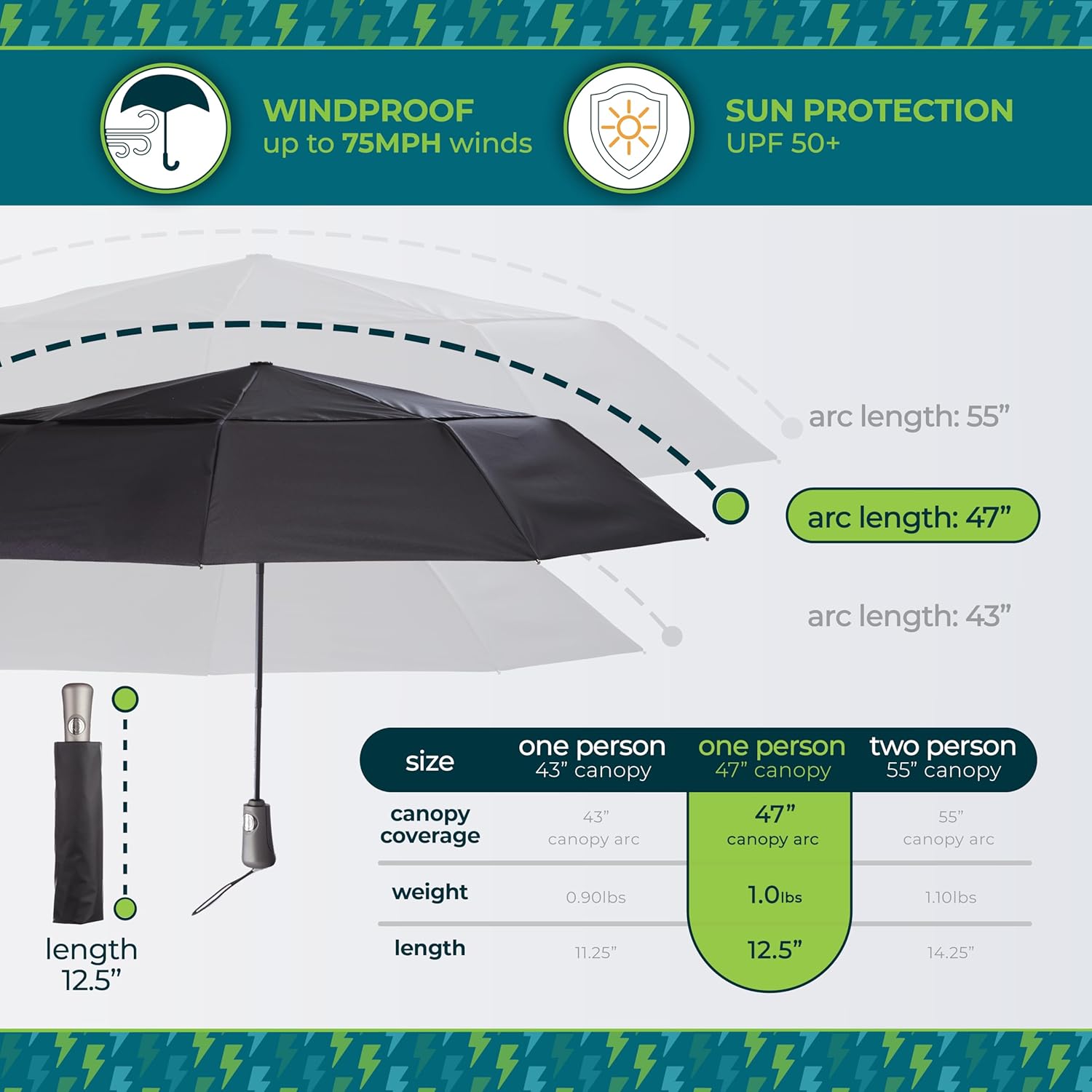 Totes Ultimate Folding Umbrella with Auto Open Close Windproof Sun Protection 1