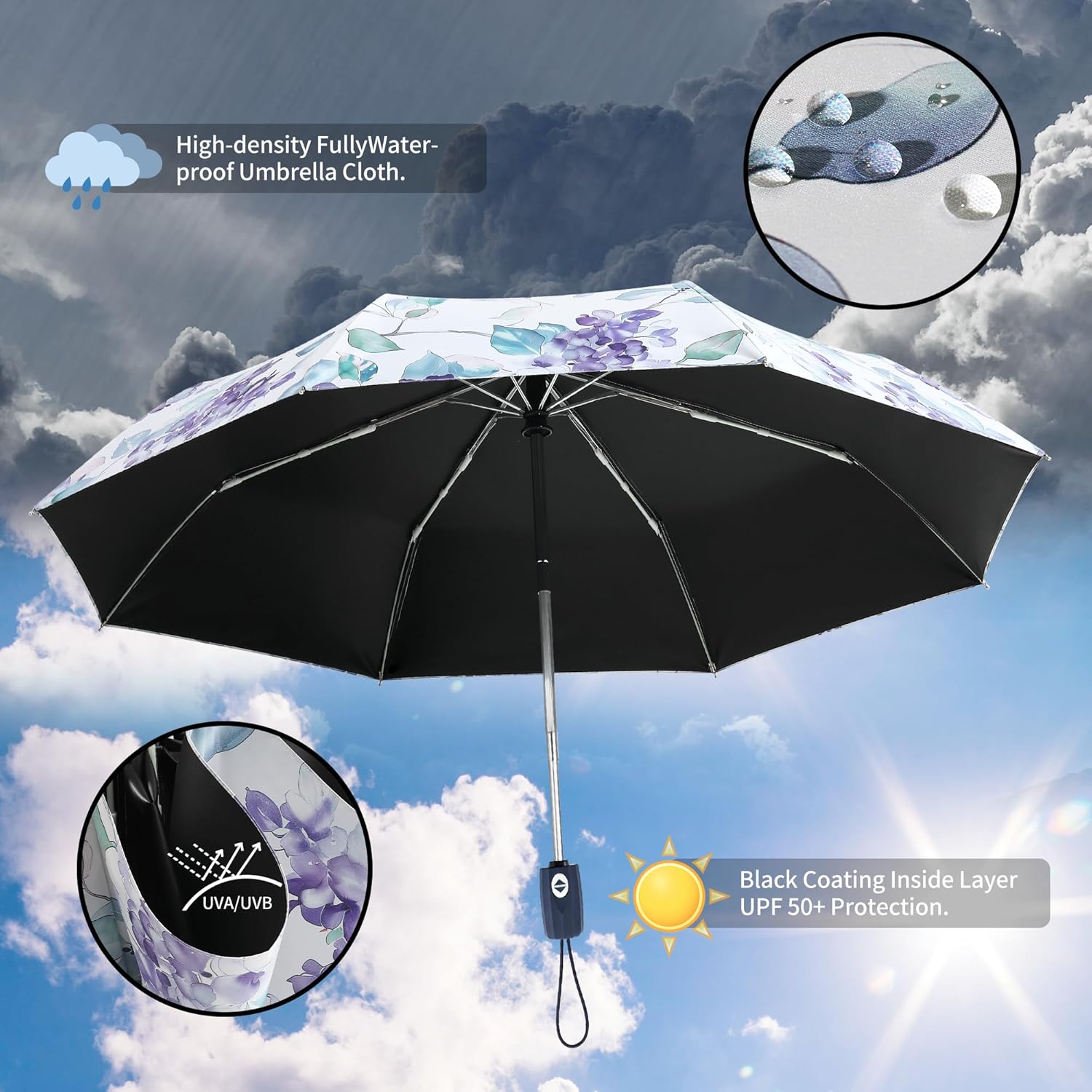 RXHOSIGAY Color Coated UV Protection Folding Umbrella 1