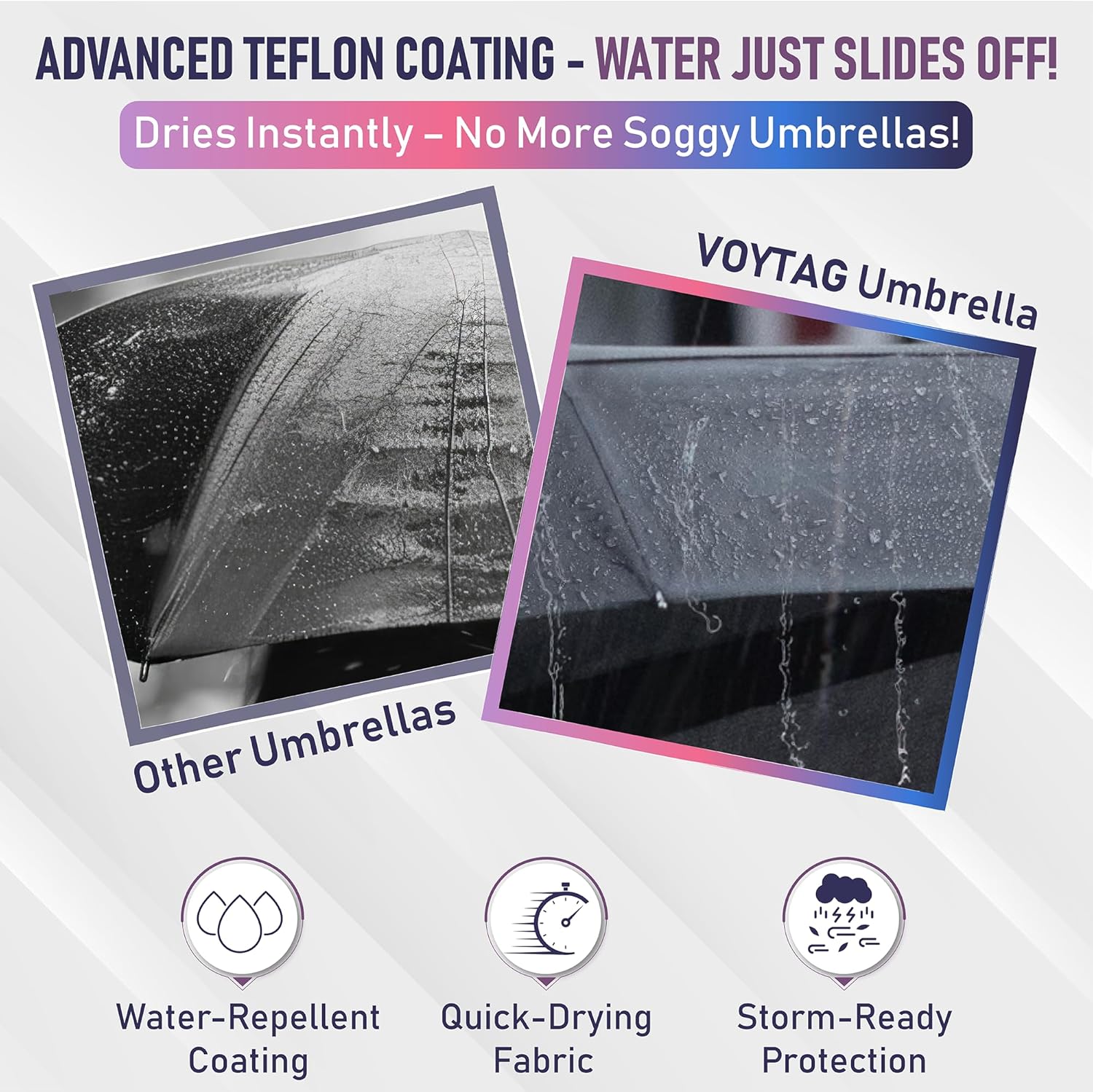 VOYTAG Travel Umbrella - Windproof Compact Automatic