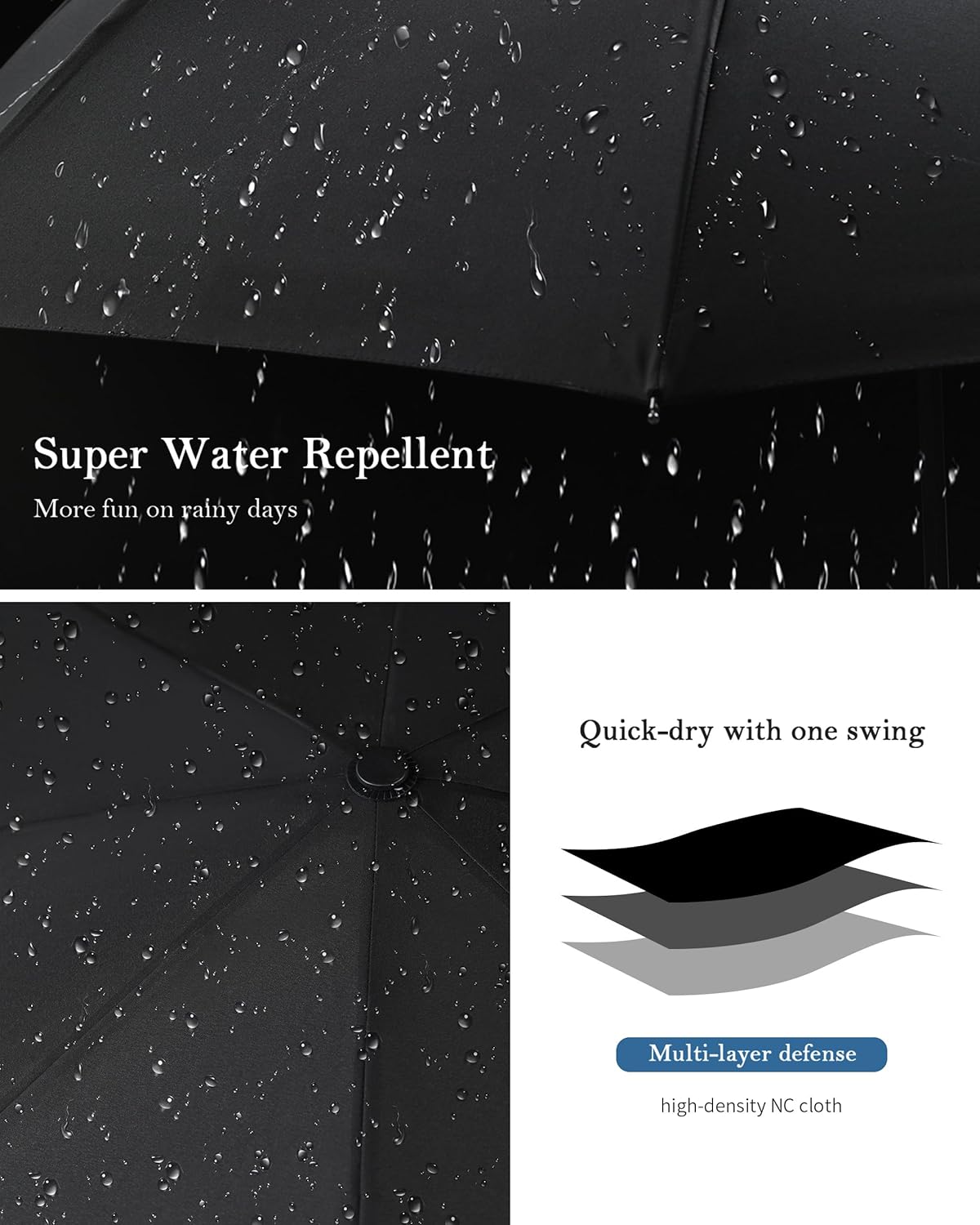 POKIXY Automatic Travel Umbrella - Compact Windproof UV Protection