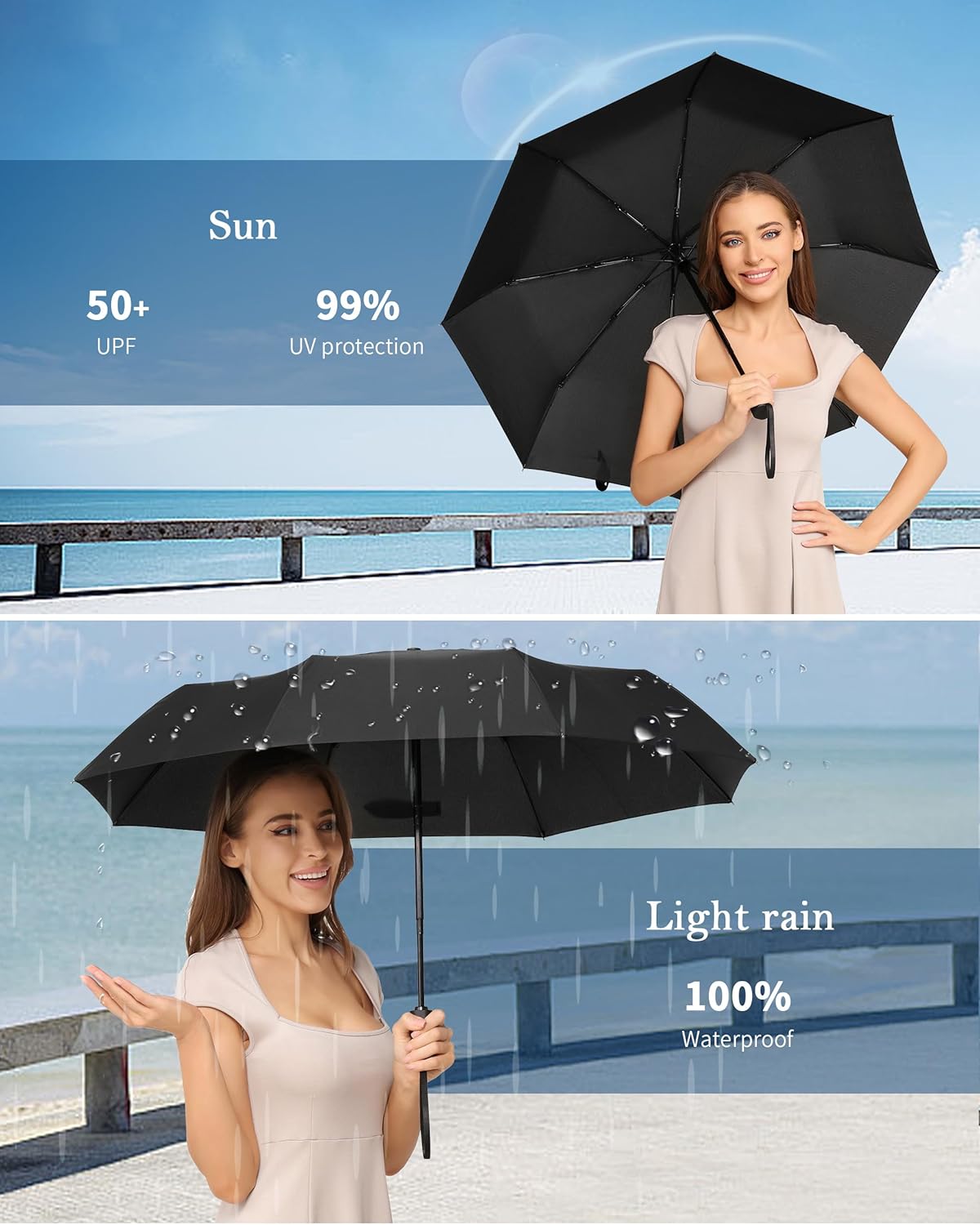 POKIXY Automatic Travel Umbrella - Compact Windproof UV Protection